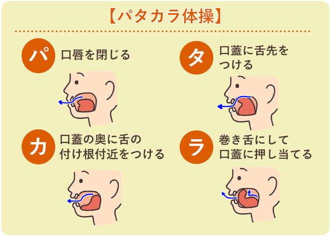 パタカラ体操