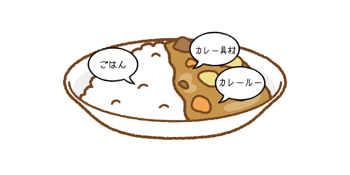 カレー物価指数